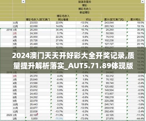 2024新澳开奖记录,揭秘2024新澳开奖记录，数据与策略的双重解读