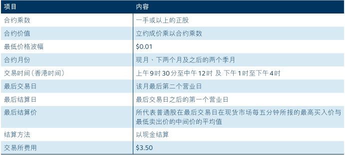 泪如雨下 第3页