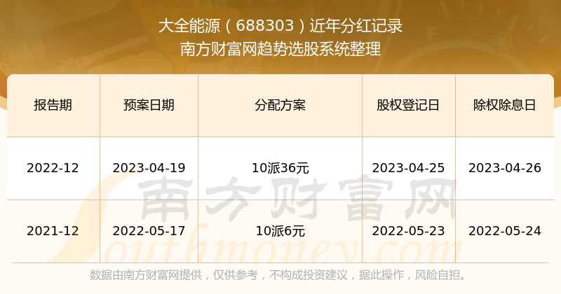 2024新奥历史开奖记录49期,揭秘新奥历史开奖记录第49期，探索与期待