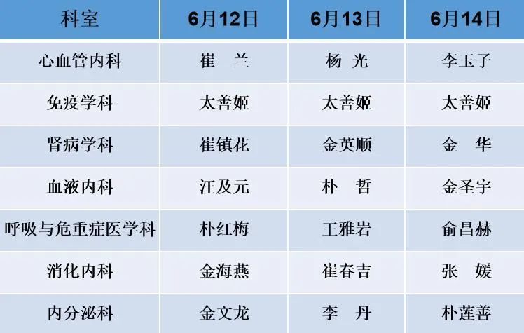 新澳今晚开奖结果查询表34期,新澳今晚开奖结果查询表第34期详细分析与解读