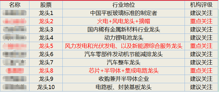 2024新澳资料免费精准17码,揭秘2024新澳资料免费精准17码全解析