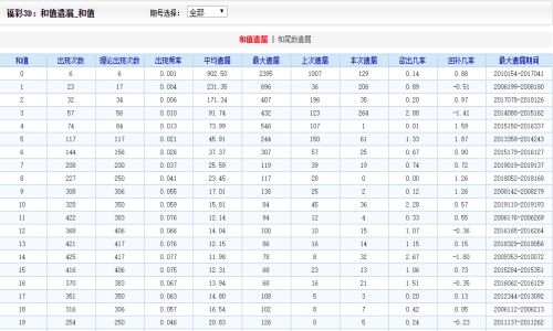 澳门天天开好彩大全65期,澳门天天开好彩大全65期，探索幸运与文化的交汇点