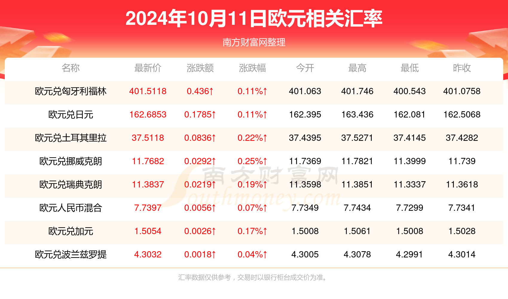 2024年澳门今晚开奖结果,澳门今晚开奖结果，探索与期待