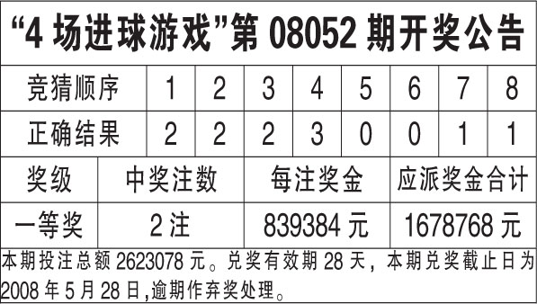 香港王中王最快开奖结果第41期,香港王中王第41期开奖结果揭晓，速度与激情的博弈