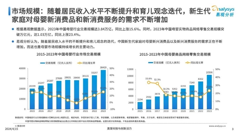 来龙去脉 第2页