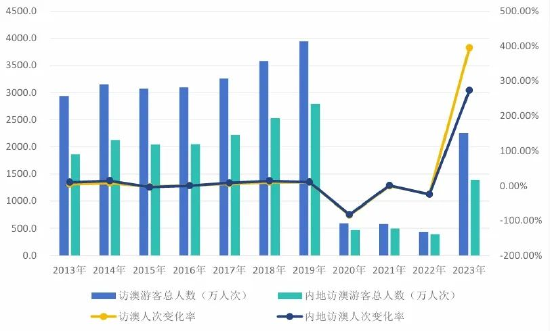 2025年1月15日 第23页