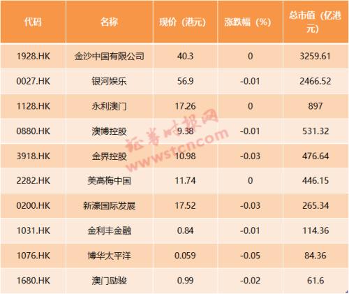 2024澳门天天开好彩大全香港,澳门天天开好彩与香港的未来展望，2024年的美好蓝图