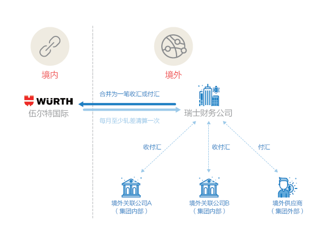 狗急跳墙 第2页