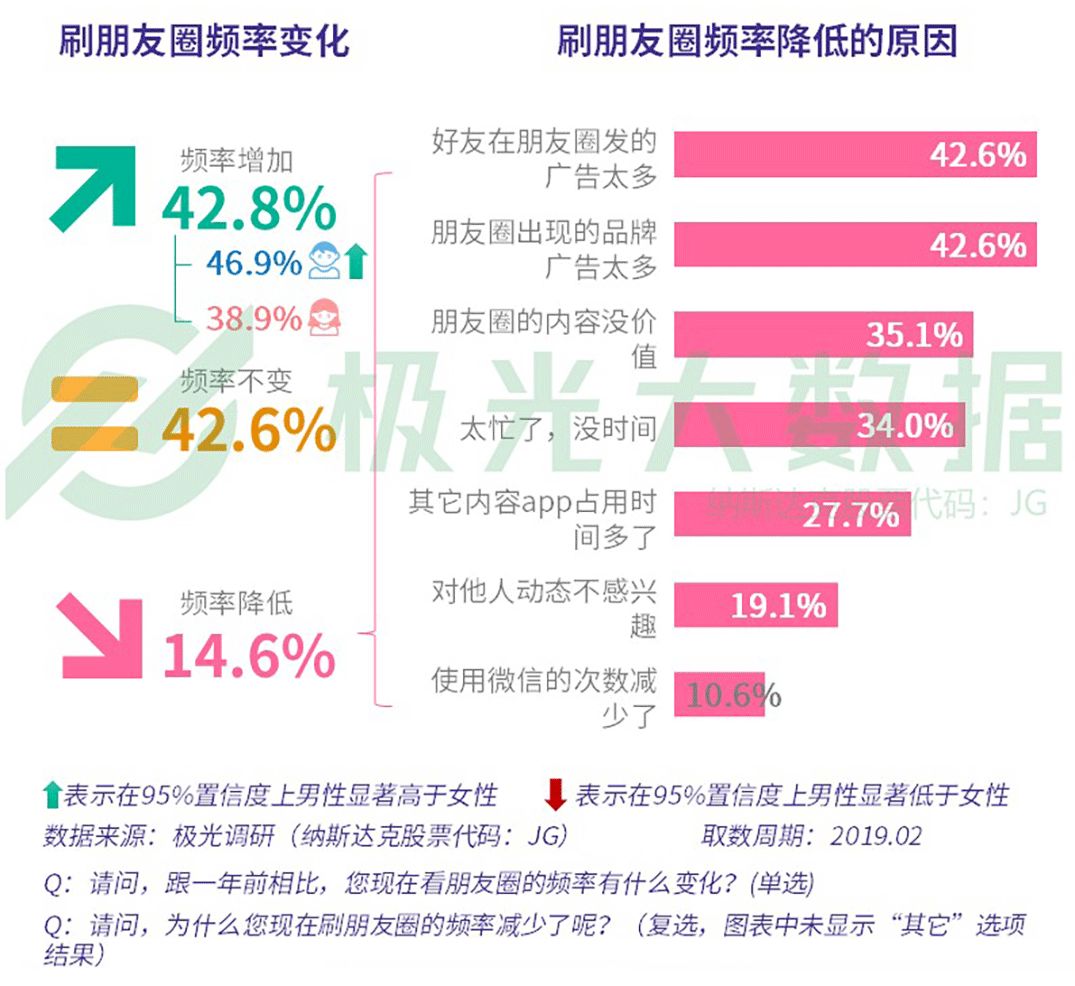 凤毛麟角 第3页