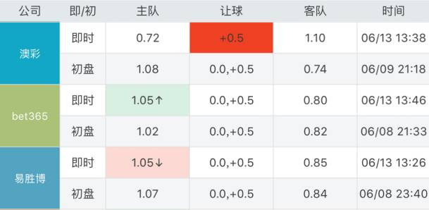 鹏程万里 第2页