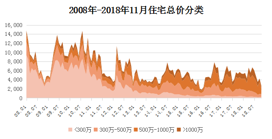 新澳最新最快资料新澳六十期,新澳最新最快资料新澳六十期深度解析