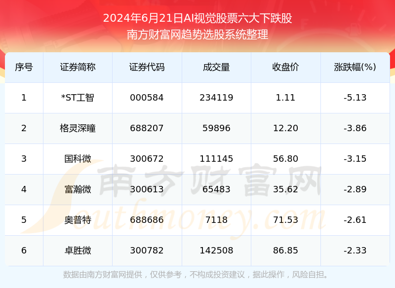 澳门六开奖结果2024开奖,澳门六开奖结果2024年开奖，探索彩票背后的魅力与期待