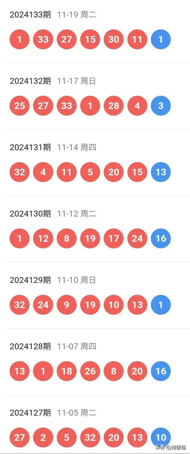 新澳2025年开奖记录,新澳2025年开奖记录详解