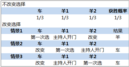 2025新澳今晚开奖号码139,探索未知的幸运之门，关于新澳今晚开奖号码的预测与探索（关键词，2025新澳今晚开奖号码139）