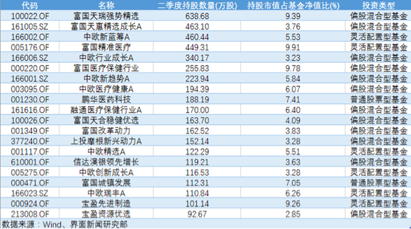 澳门三肖三码精准100%,澳门三肖三码精准100%，揭秘预测技巧与实战策略