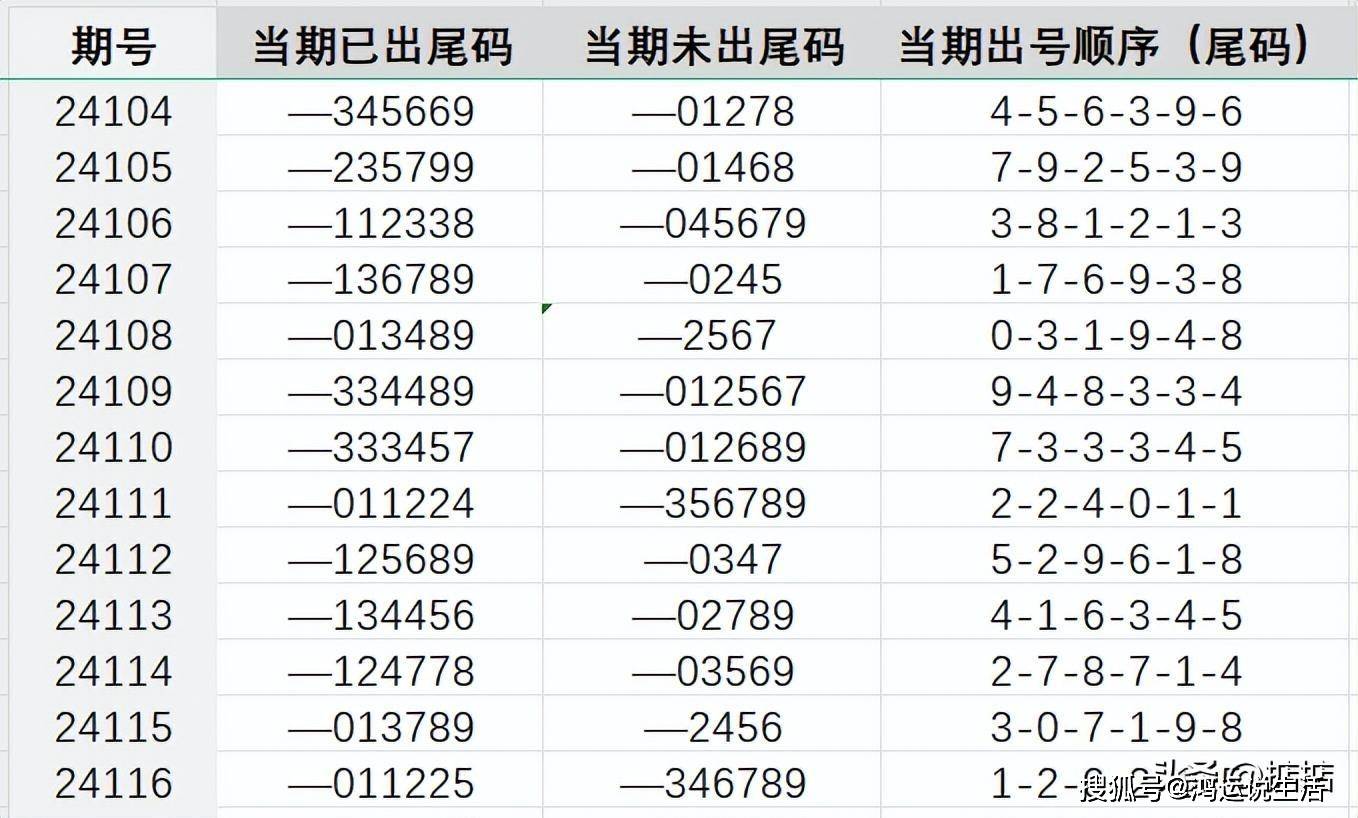 777778888王中王最新,探索数字背后的秘密，揭秘王中王最新动向与数字777778888的神秘联系