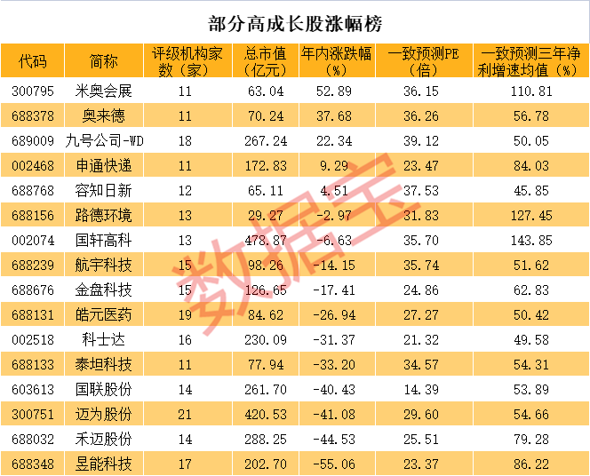 2025新奥历史开奖记录,揭秘新奥历史开奖记录，探寻未来的幸运之门（关键词，新奥历史开奖记录）