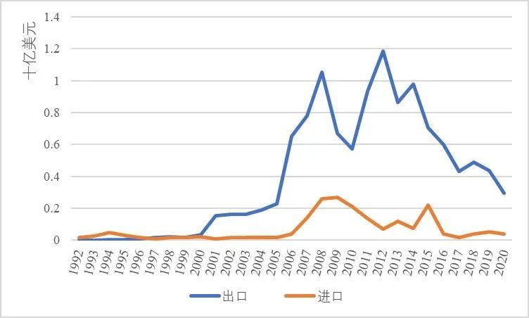 2025澳门正版图库恢复,澳门正版图库恢复，历史脉络与未来展望（2025年）