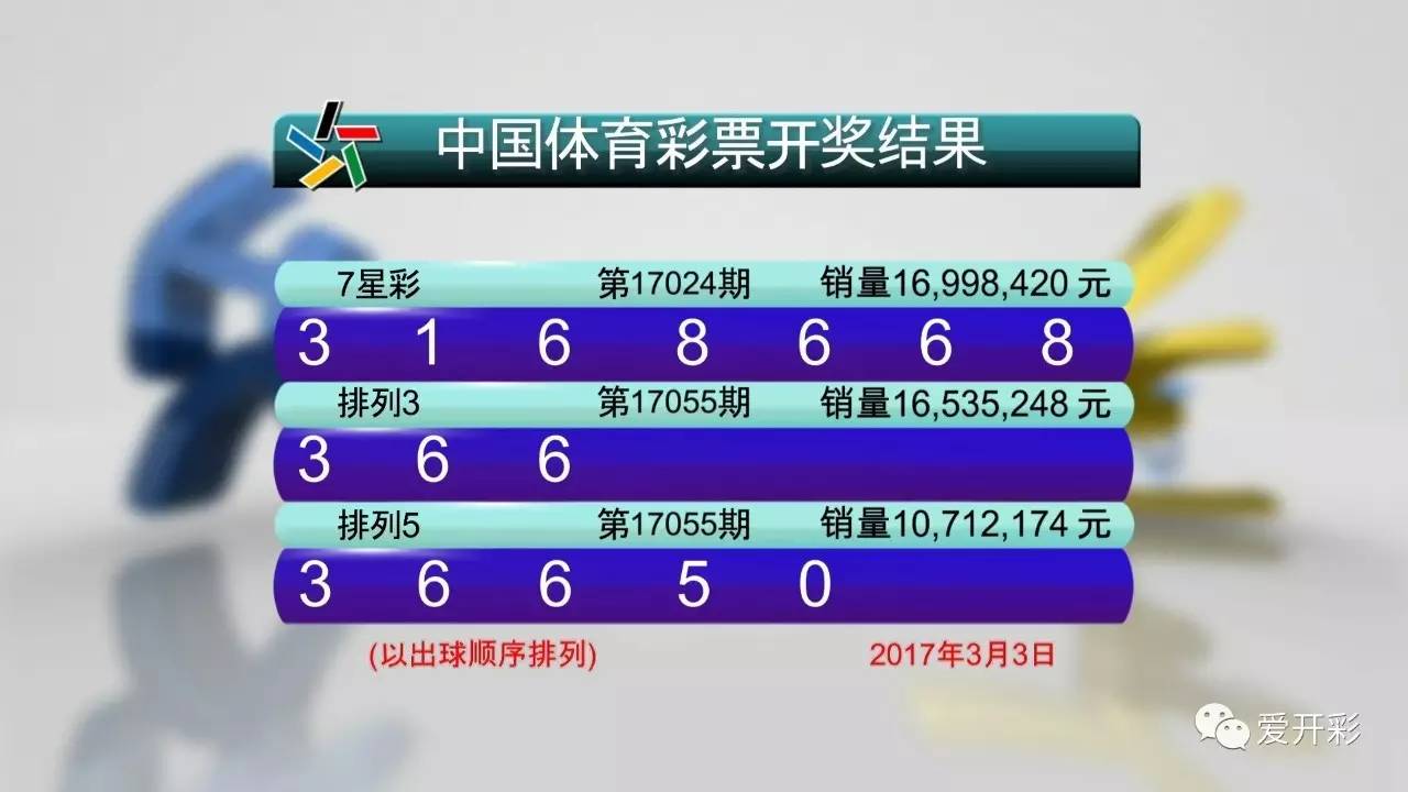 4949澳门今晚开奖结果,澳门彩票4949期开奖结果揭晓，探索彩票背后的故事