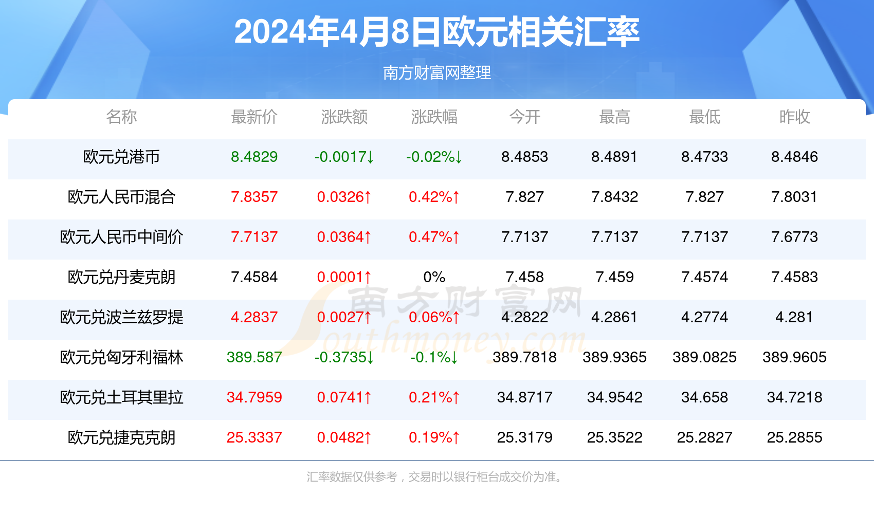 香港最快最精准兔费资料,香港最快最精准兔费资料，探索信息的速度与准确性