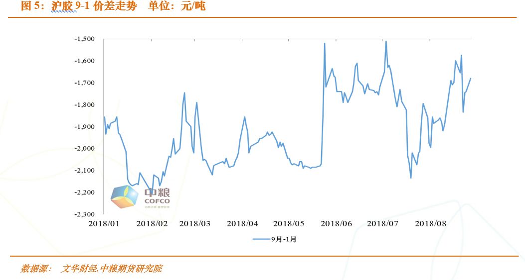 单枪匹马