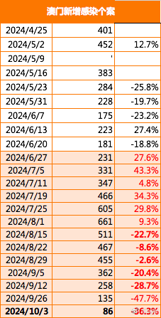 2025年澳门王中王100,澳门王中王赛事展望，2025年的新篇章与100赛道传奇