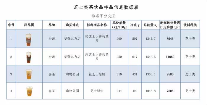 技术咨询 第8页