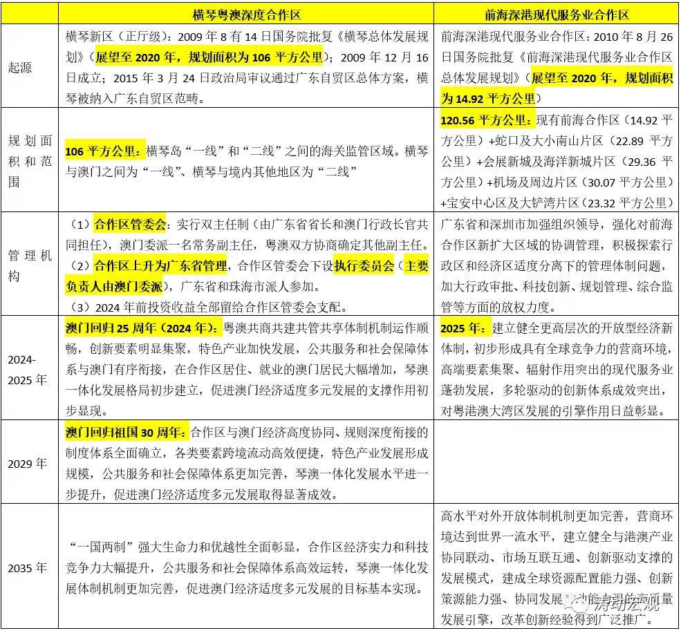 新澳资料大全正版2025,新澳资料大全正版2025，全面解读与深度探讨