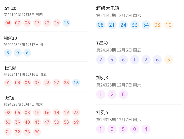 澳门六开奖结果2025开奖记录今晚直播视频,澳门六开奖结果2025开奖记录今晚直播视频——探索彩票背后的故事