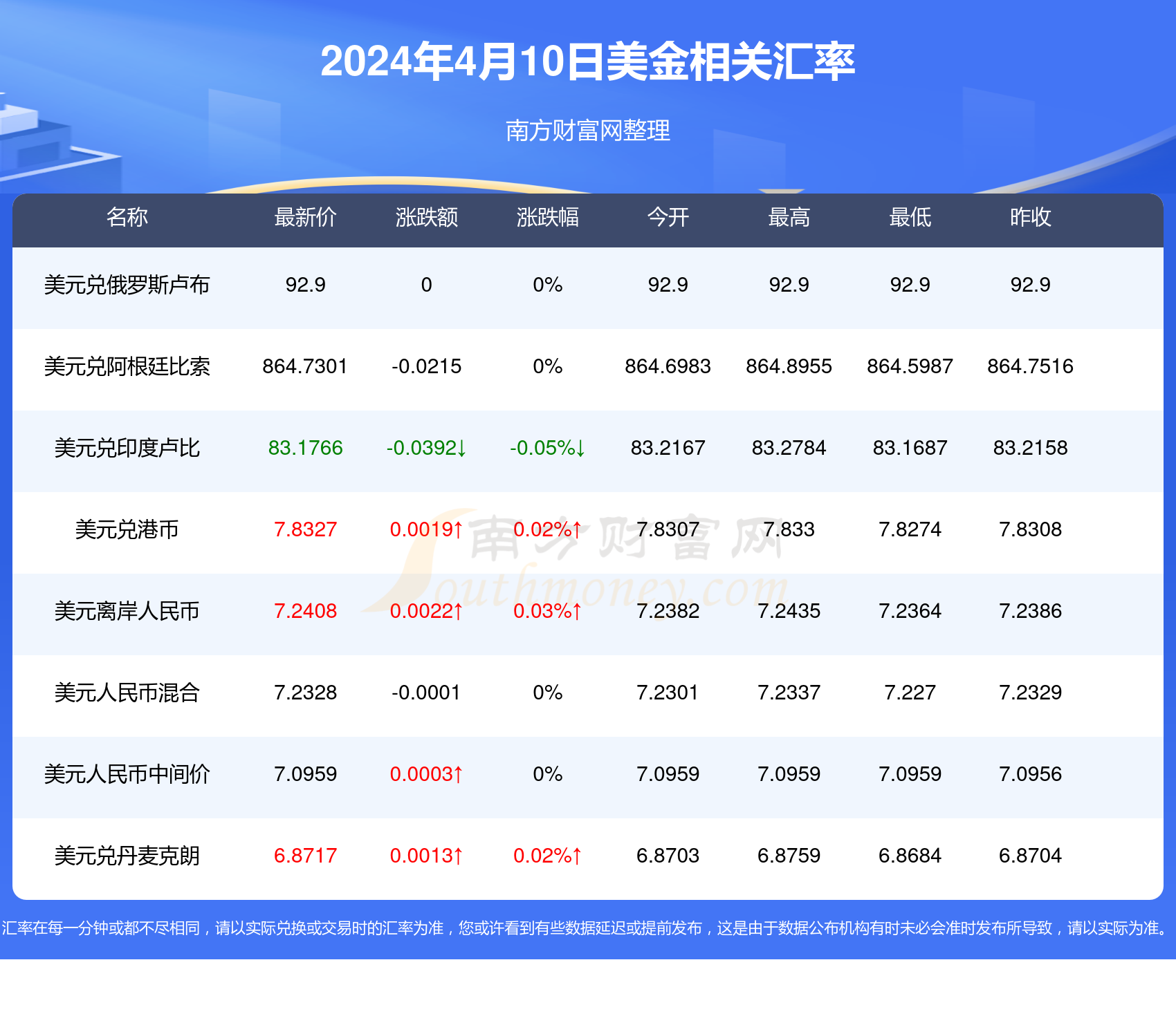 新澳天天开奖资料大全600Tk,新澳天天开奖资料大全，探索600Tk的魅力与奥秘