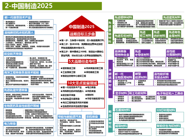 2025正版资料大全免费,探索未来，免费获取正版资料的全新世界（2025正版资料大全免费）