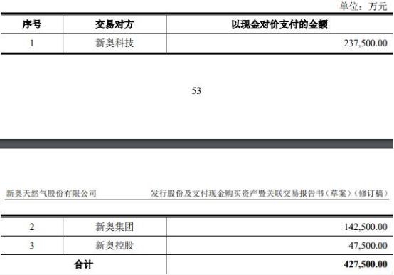 新奥彩2025最新资料大全,新奥彩2025最新资料大全，深度解析与前瞻性展望