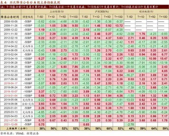 澳门三肖三码准100%,澳门三肖三码准，揭秘一个百分之百准确的预测故事