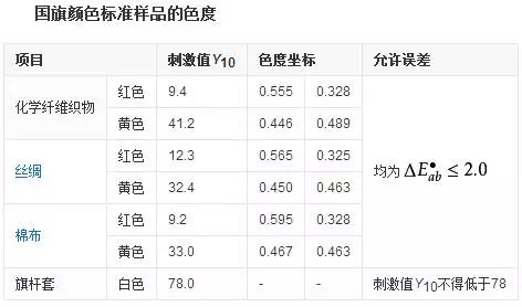 澳门一码一肖100准资料大全,澳门一码一肖100准资料大全，揭秘预测之谜