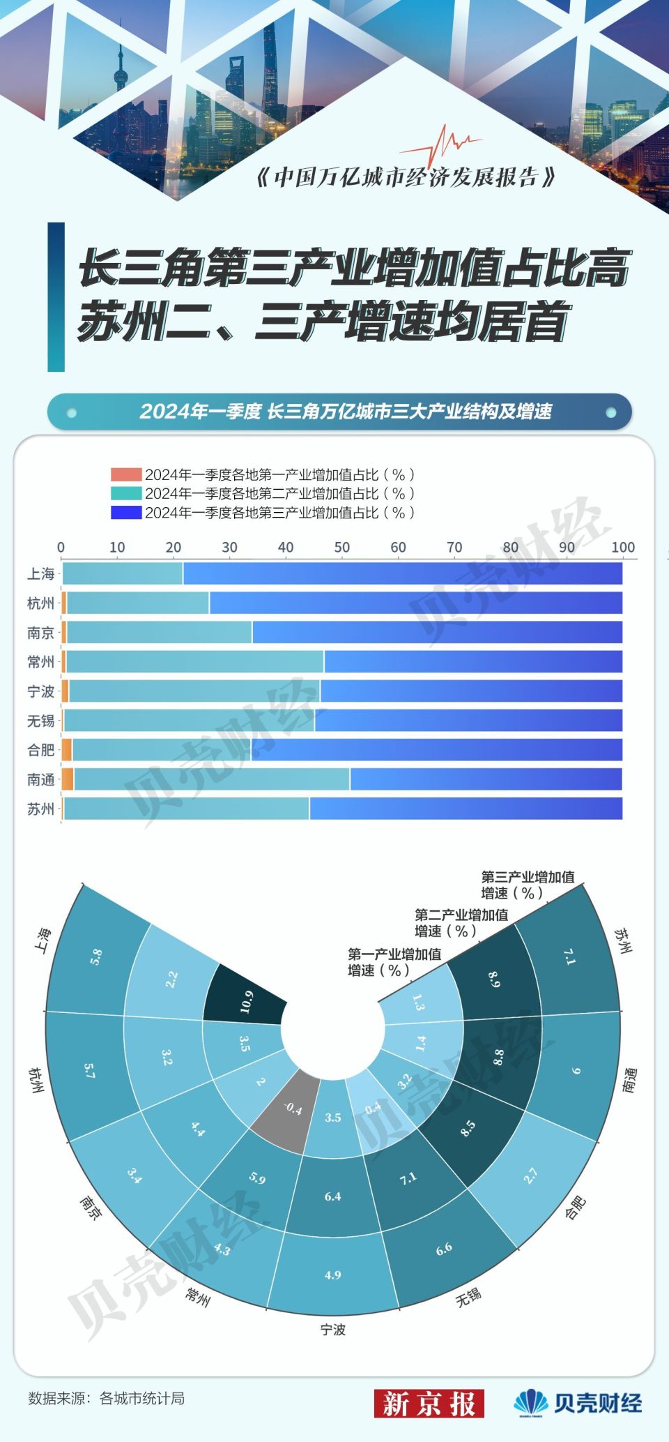 2025年1月24日 第7页