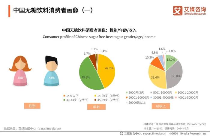 2025年资料免费大全,迈向未来的资料共享，2025年资料免费大全展望