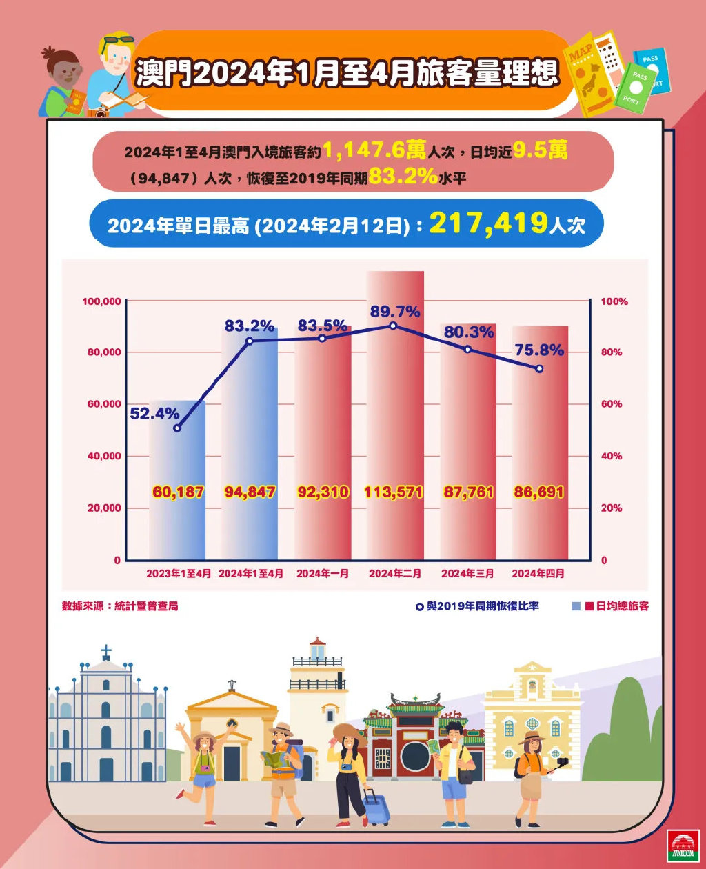 新澳门2025年正版免费公开,新澳门2025年正版免费公开，未来展望与社区共享