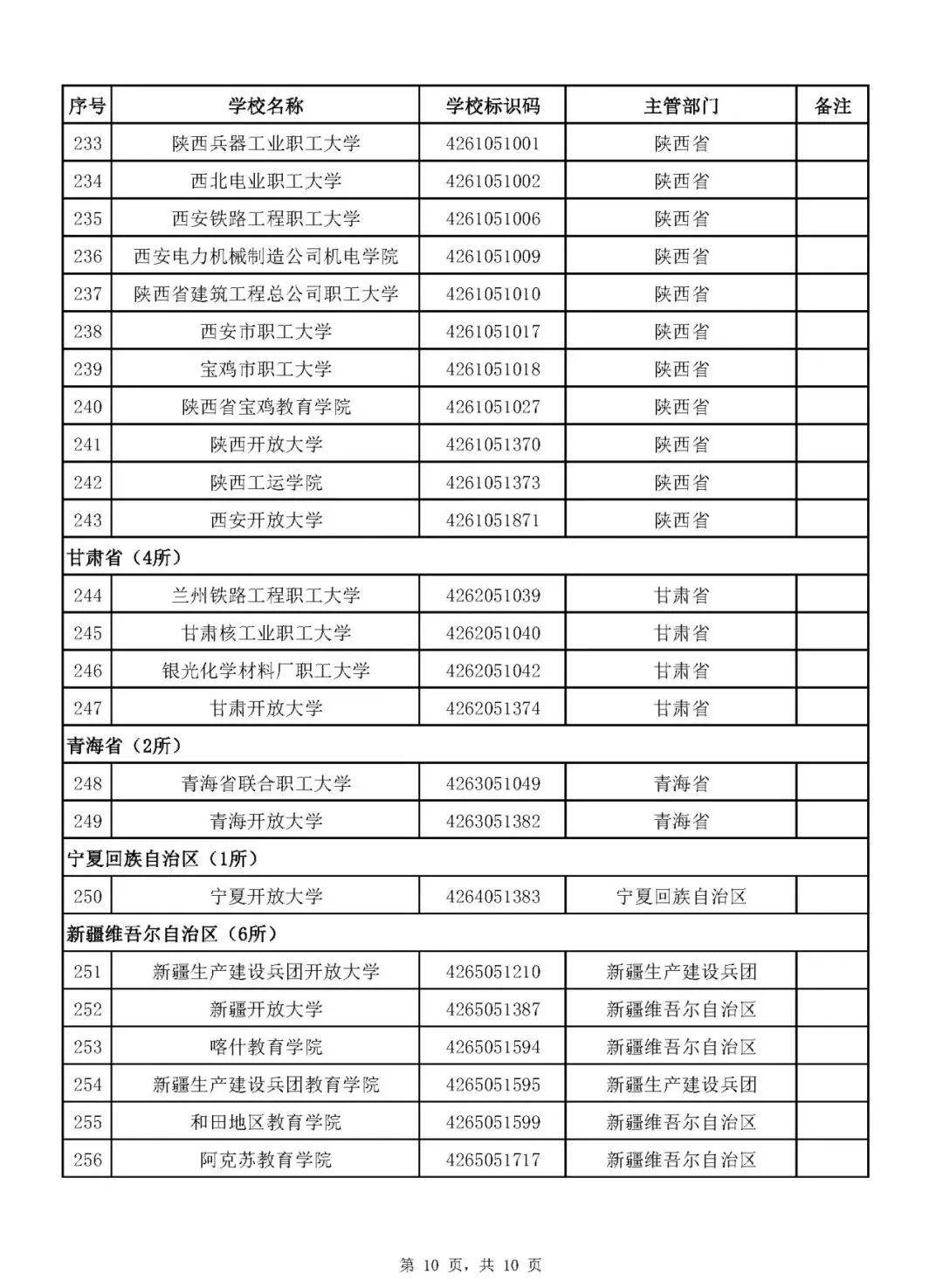 澳门开奖结果+开奖记录表210,澳门开奖结果与开奖记录表，深度解析与探讨