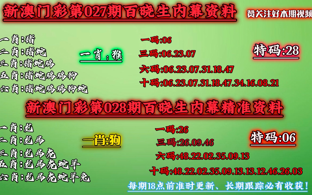 新澳门一肖一码精准资料公开,揭秘新澳门一肖一码精准资料的公开