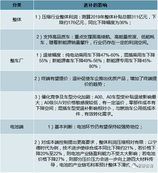 2025新奥精准版资料,揭秘2025新奥精准版资料，未来科技趋势与深度洞察