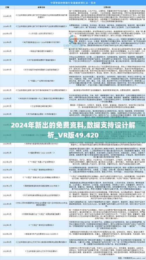 2025精准免费大全,迈向精准未来，探索2025年免费大全的无限可能